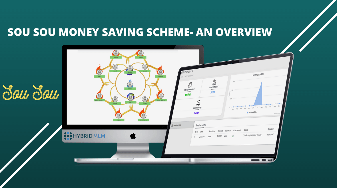 SOU SOU MONEY SAVING SCHEME- AN OVERVIEW | MLM blog