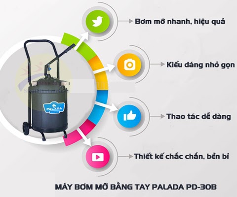 Nên Mua Máy Bơm Mỡ Palada Pd-30b Cho Gia Đình Không?