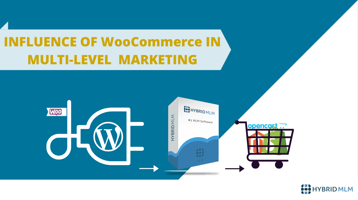 INFLUENCE OF WooCommerce IN MULTI-LEVEL MARKETING | Best MLM blogs