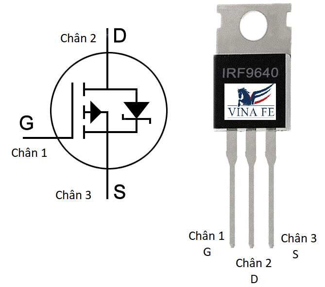 Tìm hiểu MOSFET IRF9640