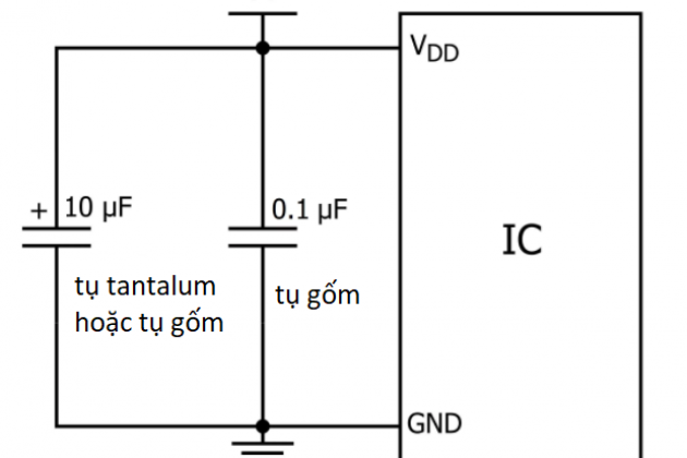 Decoupling capacitor là gì