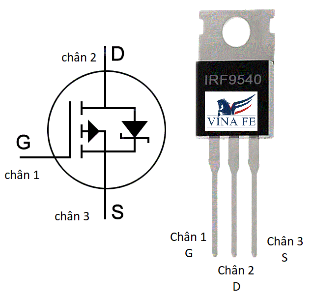 Tìm hiểu MOSFET IRF9540