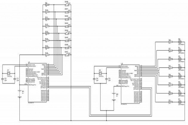 Giao tiếp UART giữa 2 PIC