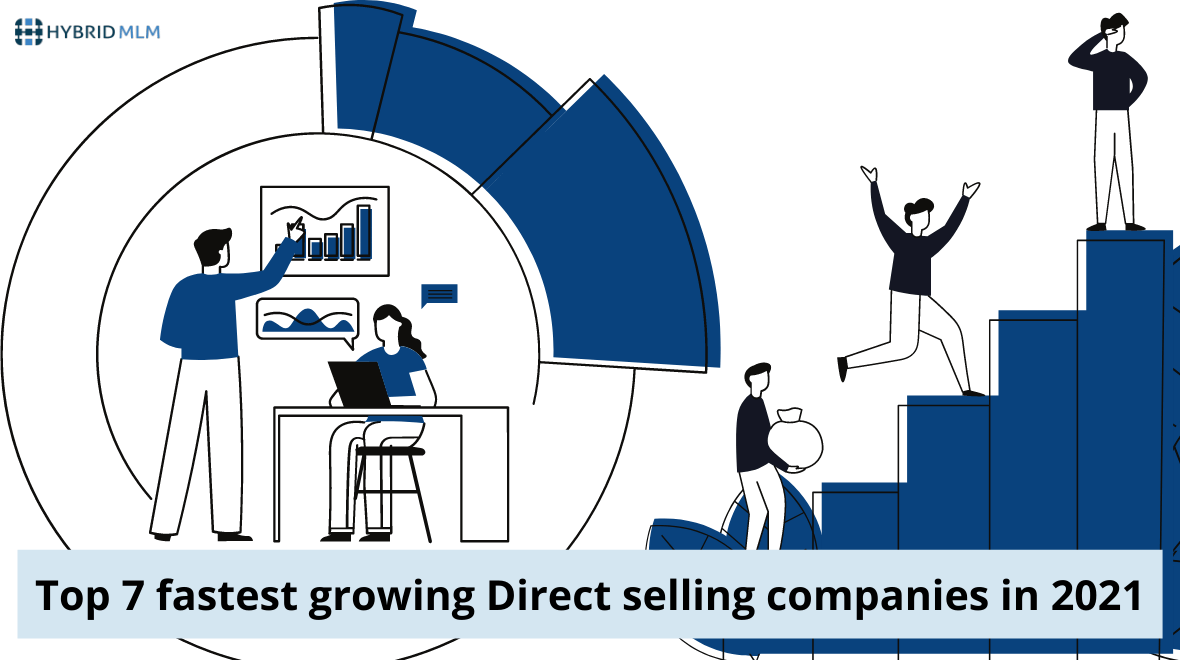 Top 7 fastest growing Direct selling companies in 2021 | MLM blogs