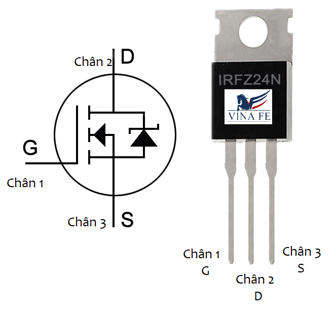 Tìm hiểu MOSFET IRFZ24N