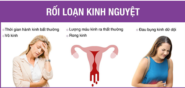 Những biểu hiện của rối loạn kinh nguyệt và cách chữa hiệu quả - Tư Vấn Bệnh Học