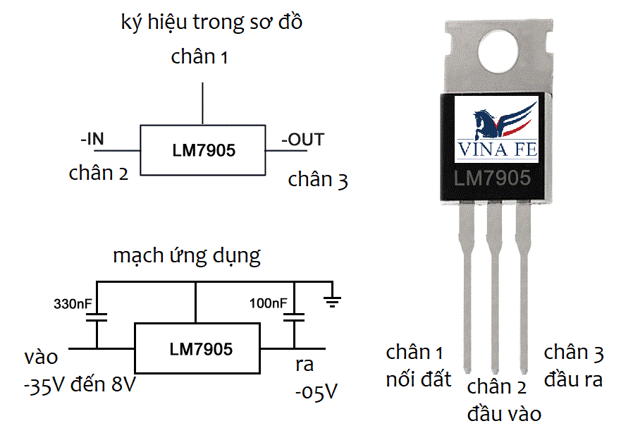 Tìm hiểu IC 7905