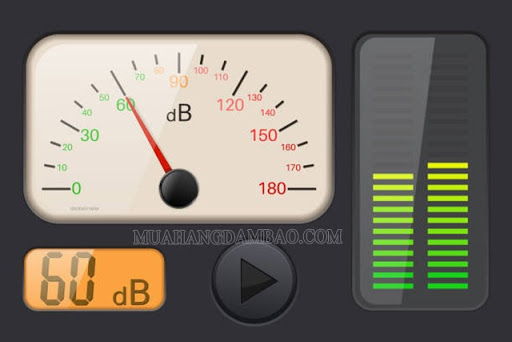 Decibel (DB) là gì? Mức cường độ âm thanh cho phép là bao nhiêu?
