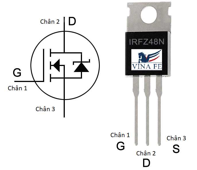 Tìm hiểu IRFZ48N