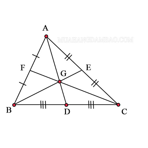 Đường trung tuyến là gì? Tính chất đường trung tuyến trong tam giác