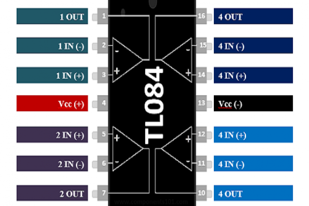 Tìm hiểu IC TL084