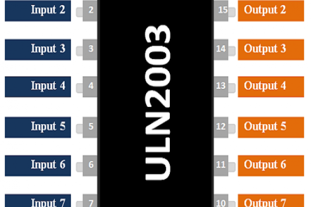 IC ULN2003 là gì, thông số kỹ thuật, sơ đồ chân, datasheet