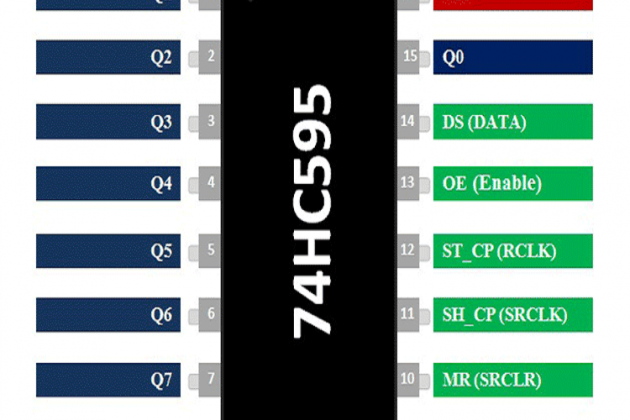 IC 74HC595 là gì, sơ đồ chân, cách sử dụng, datasheet