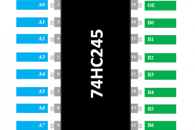 Tìm hiểu 74HC245