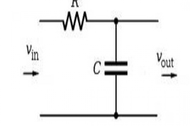 Bộ lọc thông thấp là gì