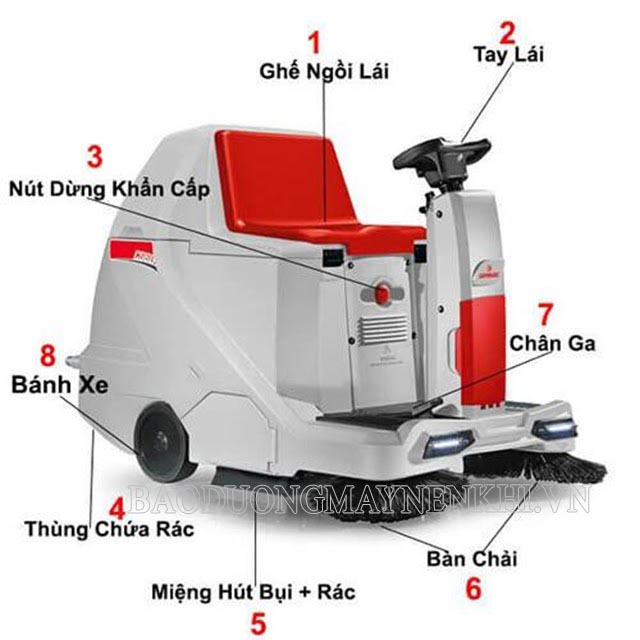 Cấu tạo xe quét đường và tác dụng của xe quét đường trong vệ sinh môi trường