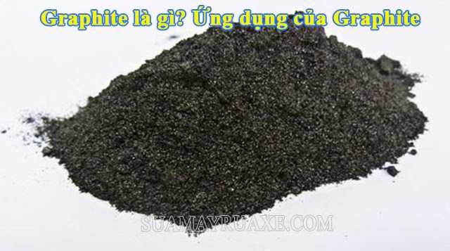 Graphite là gì? Ứng dụng quan trọng của Graphite vào đời sống