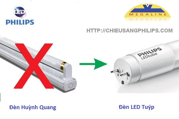 Cách thay thế đèn Tuýp huỳnh quang bằng đèn Tuýp Led