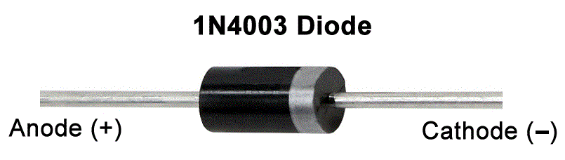Tìm hiểu diode 1N4003