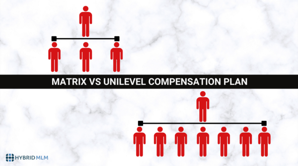 Matrix vs Unilevel Compensation Plan