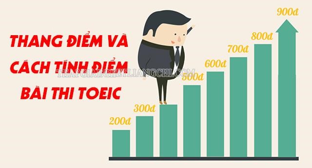 Thang điểm TOEIC và cách tính điểm TOEIC mới nhất