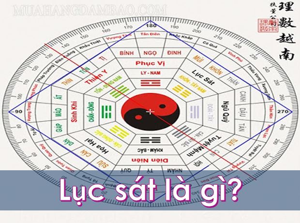 Lục sát là gì? Ý nghĩa và cách hóa giải khi vợ chồng phạm lục sát.