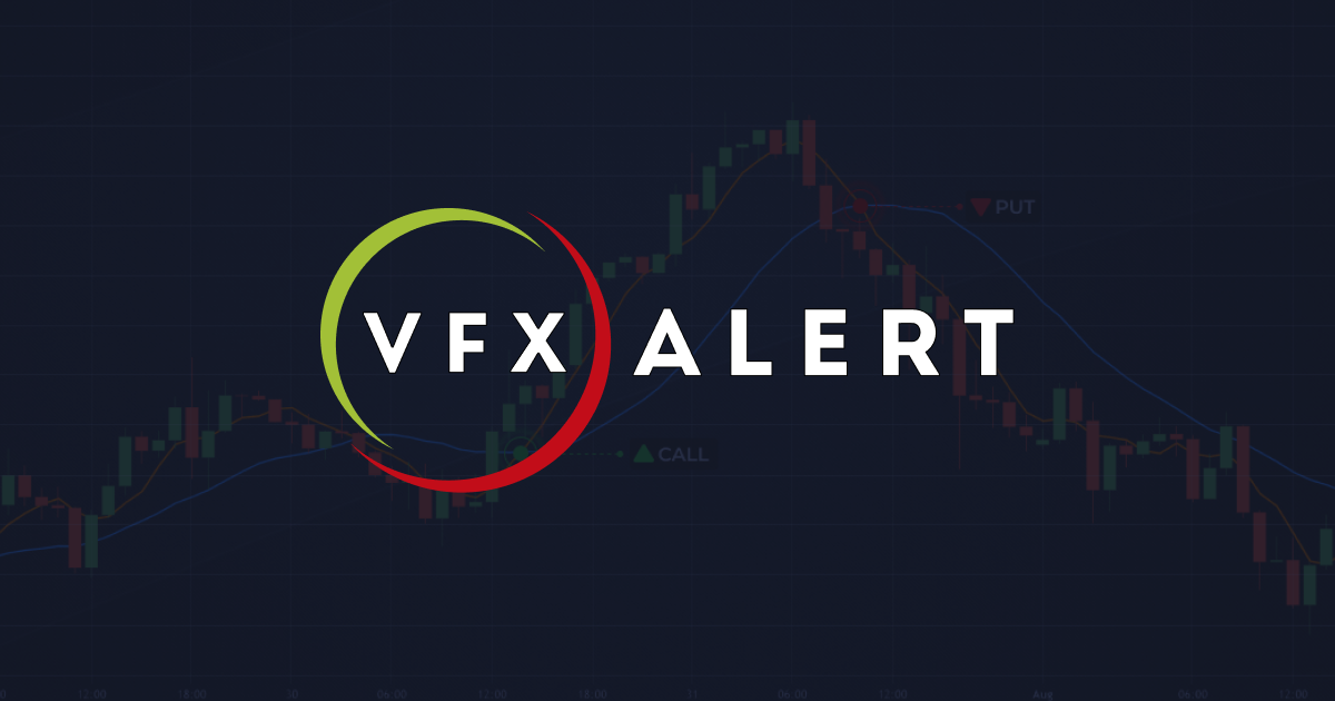 vfxAlert service agreement