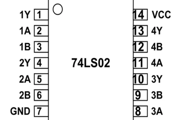 IC 74LS02 thông số kỹ thuật sơ đồ chân datasheet