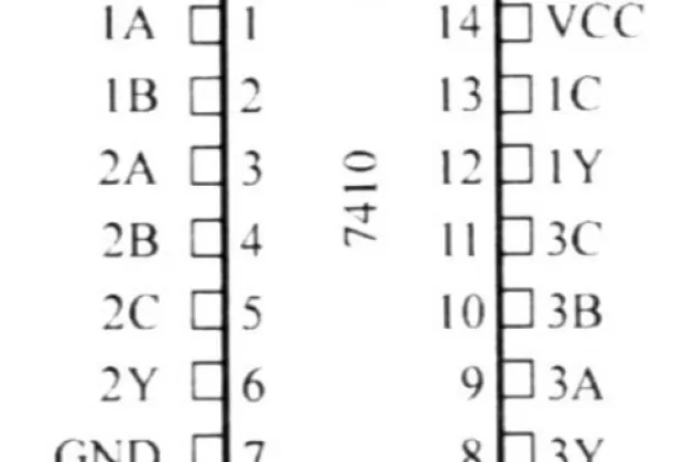 IC 74LS10 thông số kỹ thuật sơ đồ chân datasheet