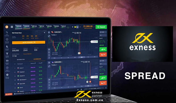 Spread Exness là gì? Cách tính Exness Spread cụ thể