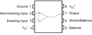 LM211 thông số kỹ thuật sơ đồ chân datasheet
