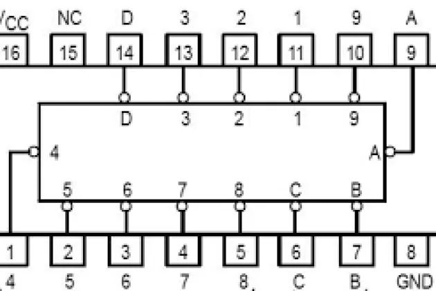74LS147 thông số kỹ thuật sơ đồ chân datasheet