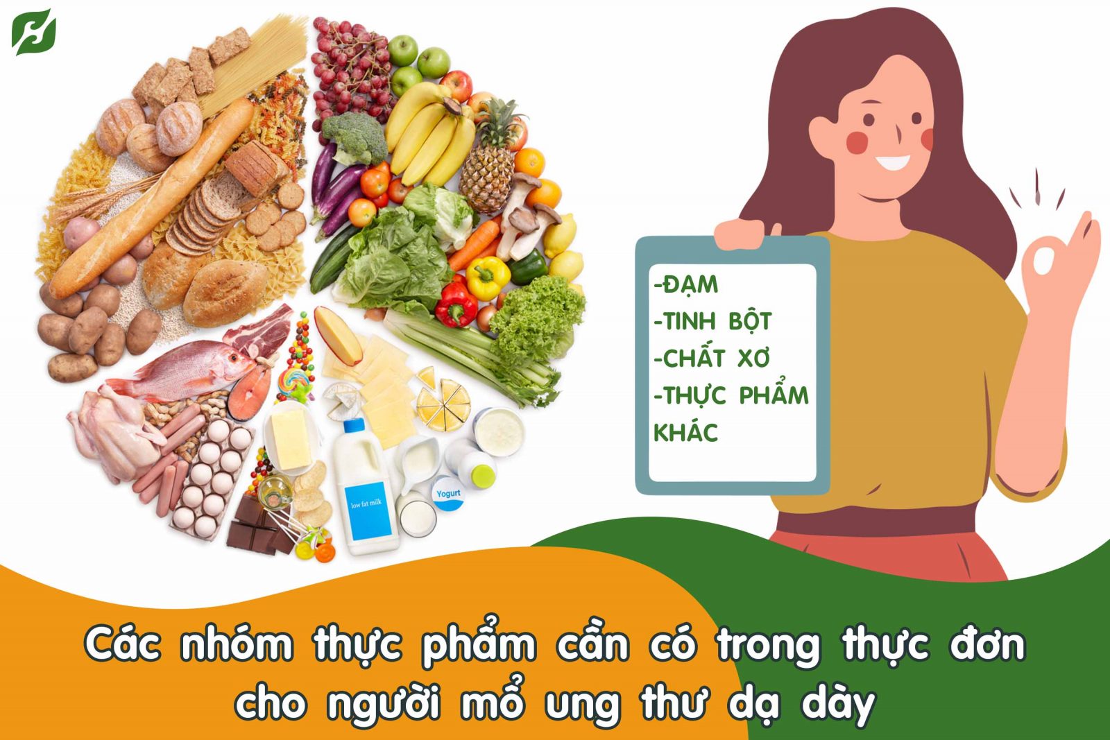  Thực đơn cho người mổ ung thư dạ dày - H&H Nutrition