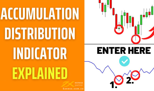 Chỉ báo Accumulation/Distribution - chỉ báo A/D là gì?