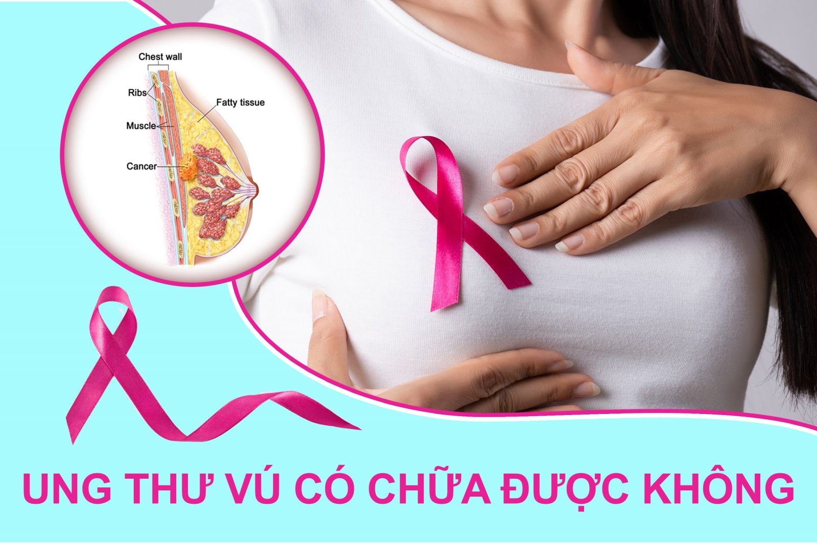 Giải đáp thắc mắc: Ung thư vú có chữa được không? - H&H Nutrition