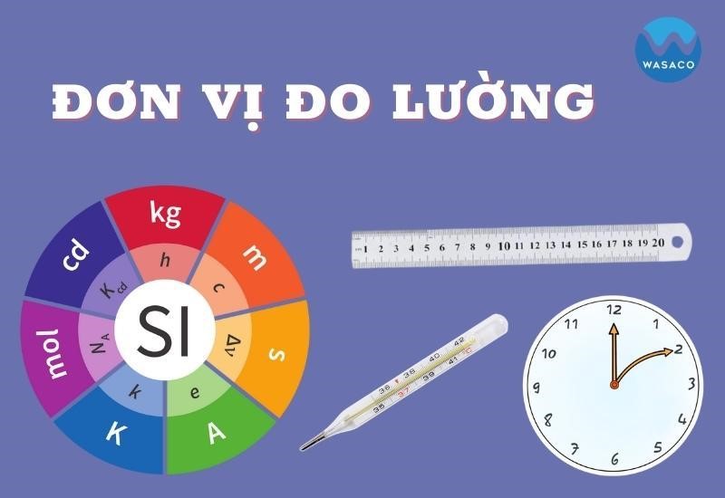 Các đơn vị đo lường quốc tế - Hướng dẫn quy đổi ĐƠN GIẢN NHẤT