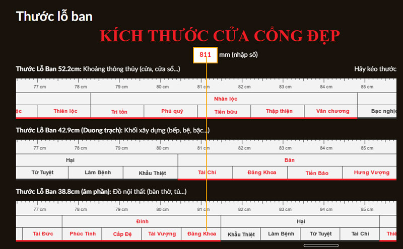 Thước lỗ ban cửa cổng - Kích thước cổng 1, 2, 4 cánh chuẩn phong thủy