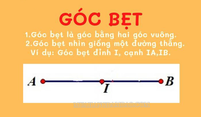 Góc bẹt là gì? Định nghĩa về góc nhọn, góc tù, góc vuông - cho ví dụ