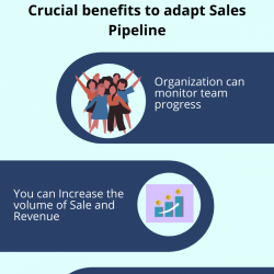 What is Sales Pipeline? | Visual.ly