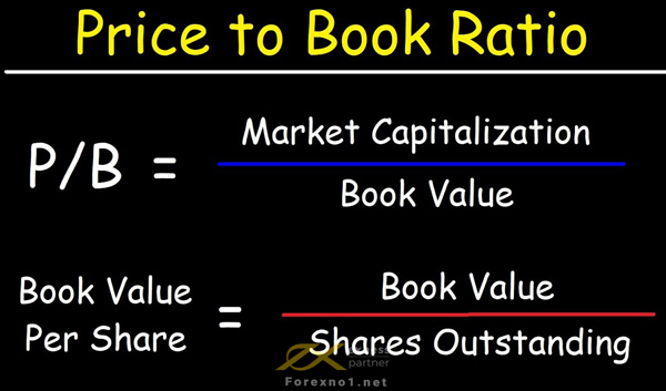 P/B là gì? Chỉ số P/B lý tưởng và những ưu - nhược điểm