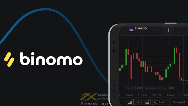 Binomo là gì? Tổng quan cách chơi Binomo cho trader mới