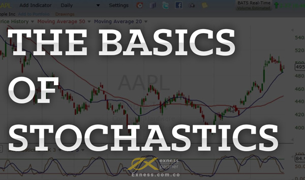 Stochastic là gì? Tìm hiểu về chỉ báo Stochastic Oscillator