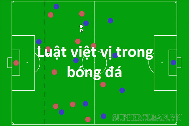 Lỗi việt vị là gì? Tìm hiểu về luật việt vị trong bóng đá