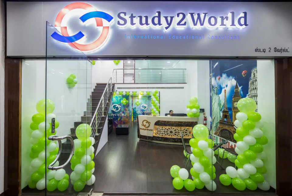 What Do You Need to Know About Studying Abroad? | by Study2World | Jun, 2022 | Medium