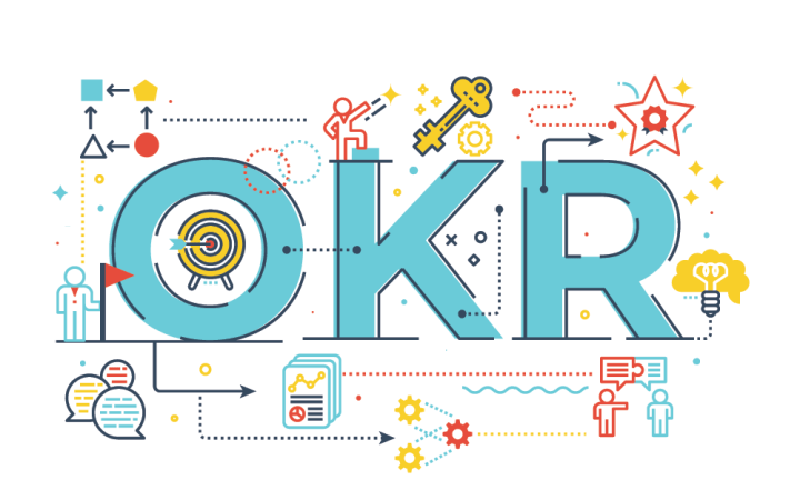 05 mẫu OKR thường dùng nhất