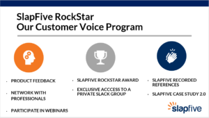 SlapFive announces their Customer Voice program - Customer Marketing Software Platform | Capture and Unleash your Customer Voice | SlapFive
