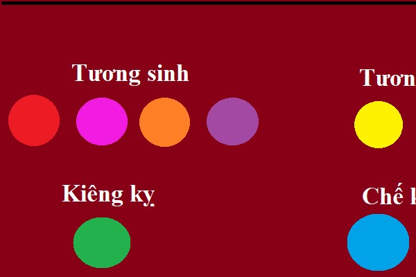 Mệnh Thổ hợp màu gì? Bật mí màu phong thủy hợp mệnh Thổ