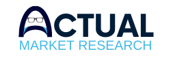Global Hydrogen Generation Market Size, Share, Analysis, Demand