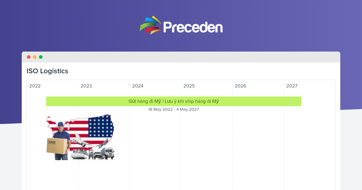 ISO Logistics Timeline | Preceden