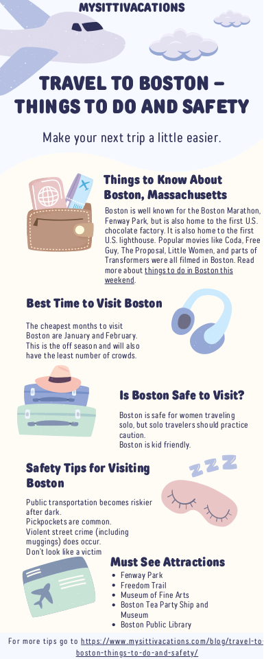 Travel to Boston – Things to Do and Safety | edocr